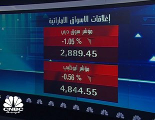 تراجع جماعي  للأسواق الخليجية بمستهل الأسبوع