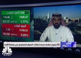 مؤشر سوق الأسهم السعودية يغلق مرتفعًا قرب مستويات 7700