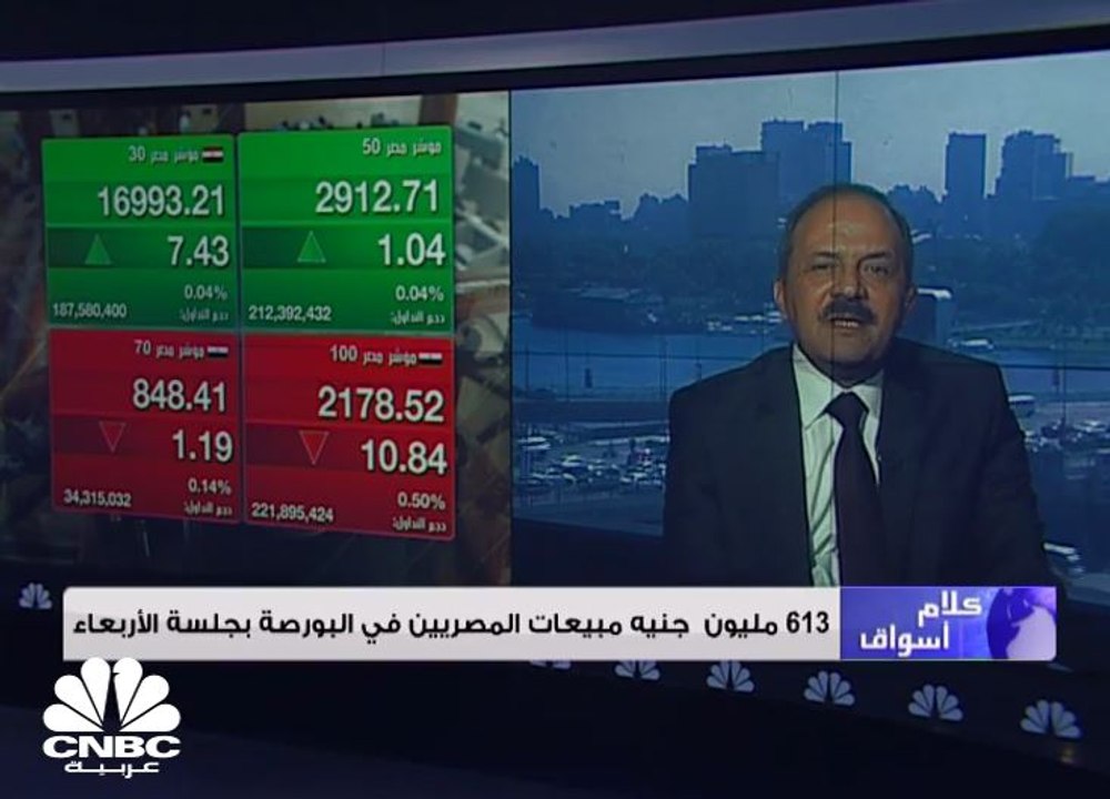 تباين المؤشرات المصرية مع نهاية آخر جلسة قبل رم...