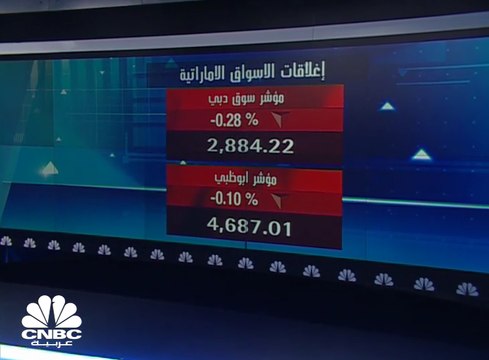 جني أرباح على المؤشرات الكويتية وتداولات هادئة للقطري متجاهلاً نتائج الشركات