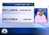 السوق السعودي يقلص مكاسبه الصباحية بعد وصوله لمستويات 8400 نقطة