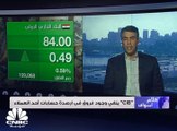 السوق المصري عند 15842 نقطة وسهم CIB يرتفع بعد نفي الاستيلاء على أحد حسابات العملاء