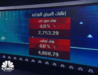 Video herunterladen: حذر وتداولات ضعيفة في أسواق الأسهم وسوق أبوظبي يرتفع بدعم من أبوظبي الأول لكن بسيولة متواضعة