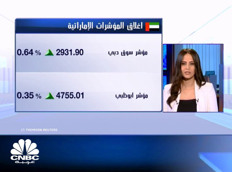 تباين المؤشرات الخليجية .. العقار يضغط على المؤ...