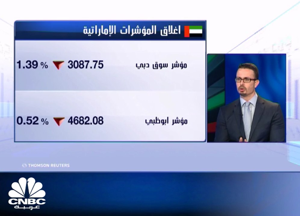 تباين أداء الأسواق الخليجية، تراجع هامشي لمؤشر الكويت العام وبورصة قطر تستعيد مستويات الـ 9000 نقطة بدعم من جميع القطاعات