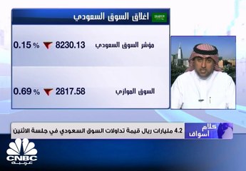 سهم اللجين يرتفع رغم تأخر الشركة عن إعلان النتائج في الموعد المحدد، وقيم التداولات هي الأعلى منذ شهرين
