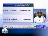 السوق السعودي يستهل تداولات أولى جلسات ما بعد العيد مقترباً من 8000 نقطة وسط سيولة أقل من 2 مليار