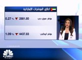التوترات الجيوسياسية تفقد البورصات الخليجية 13 مليار دولار في جلسة التاسع من مايو