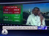 السوق السعودي يستمر بتراجعاته عند 8452 نقطة بضغط من قطاع الطاقة والتطوير العقاري
