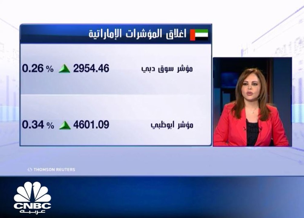 مؤشر سوق أبوظبي يسجل ارتفاع اسبوعي 3%