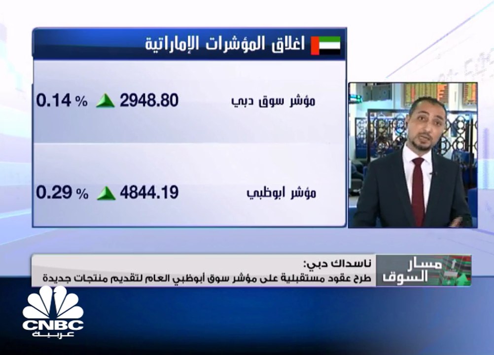 الأرباح المجمعة لقياديات البنوك الخليجية تفوق ا...