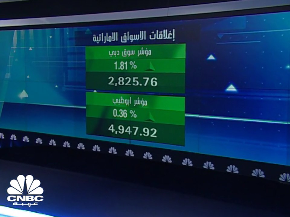 البنوك المركزية السعودية، الإماراتية، البحرينية...