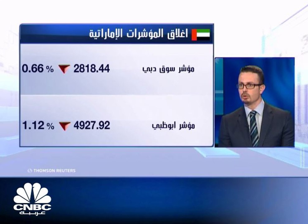 السوق الكويتية تخالف مسار الأسواق الخليجية وتغل...