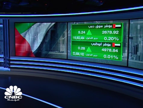 إعمار العقارية تؤكد شراء دبي للطيران أسهما بقيمة 107 ملايين دولار والسهم على ارتفاعات