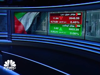 زيادة وزن سهم بنك الإمارات دبي الوطني في المؤشر العام لسوق دبي والأسواق تتوقع نتائج فصلية "قياسية" للبنك في الربع الثاني