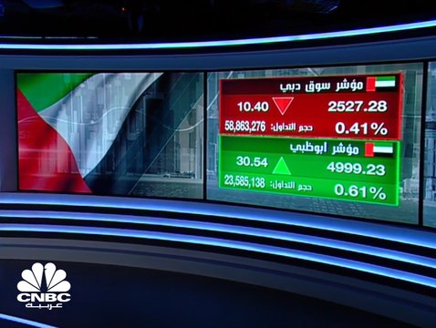 تباين في أداء الأسواق الإماراتية والأسهم القيادية تضغط على مؤشر سوق دبي وسهم طاقة يتراجع في سوق أبوظبي