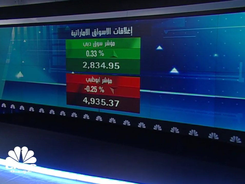 وكيل وزارة المالية الإماراتية لـ CNBC عربية: مص...