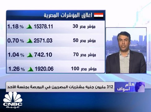 البورصة المصرية تربح 7 مليار جنيه في نهاية تداولات يوم الأحد