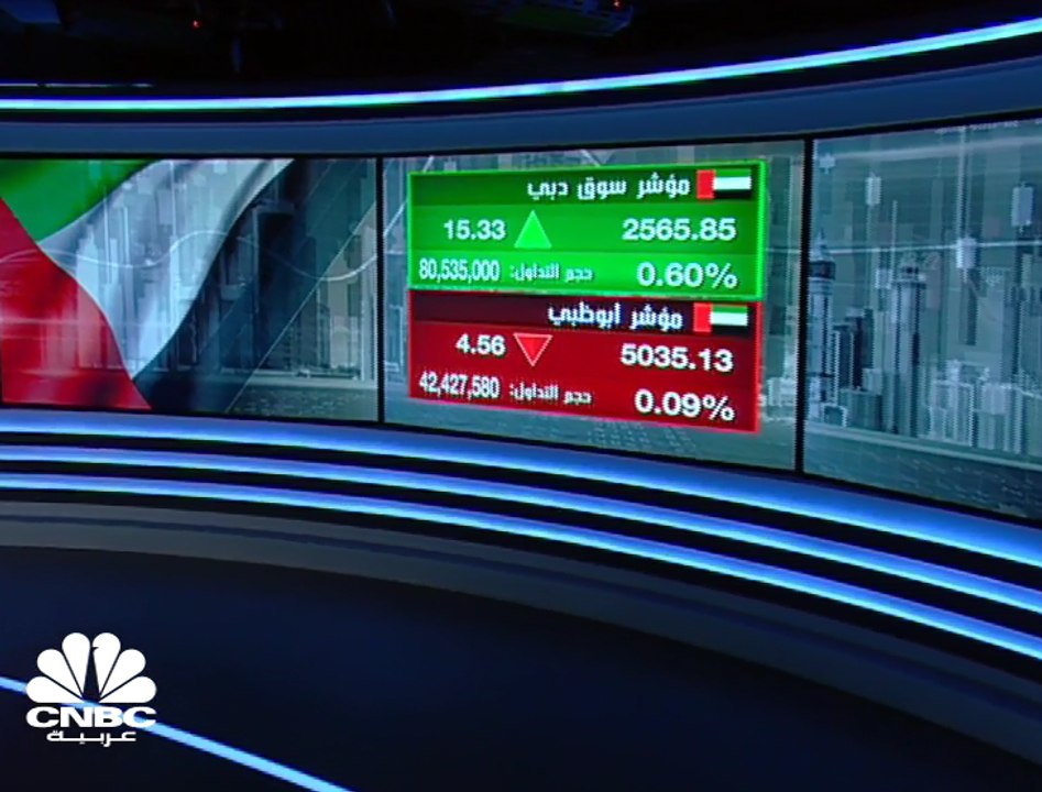سهم إعمار القيادي عند أعلى مستوياته في نحو شهري...