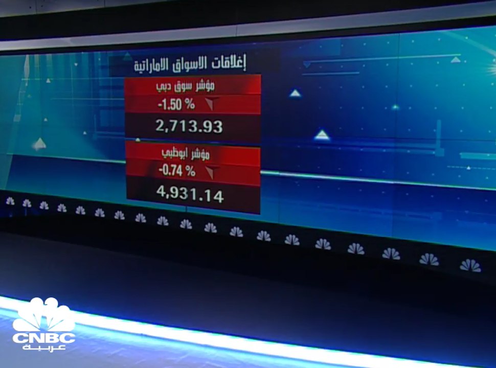 بعد التراجعات الحادة في السوق السعودي، مؤشر سوق...