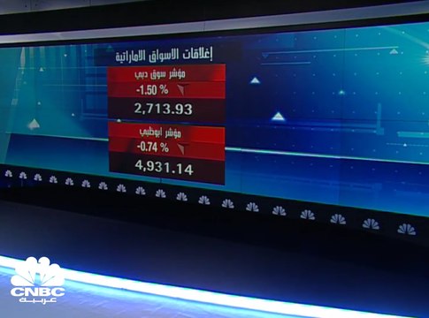 بعد التراجعات الحادة في السوق السعودي، مؤشر سوق دبي يهبط بأكثر من 1% إلى أدنى مستوياته منذ يناير 2016