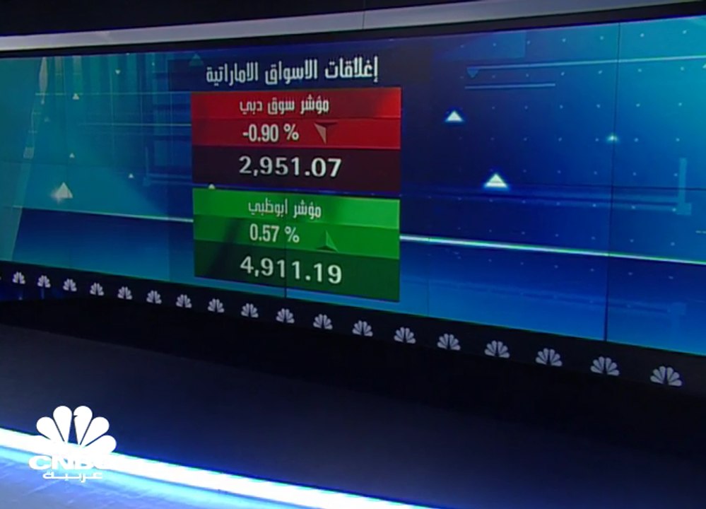 استمرار المكاسب للمؤشرات الكويتية والبنوك تواصل دعم مؤشر أبوظبي واستعادة الـ4900 نقطة