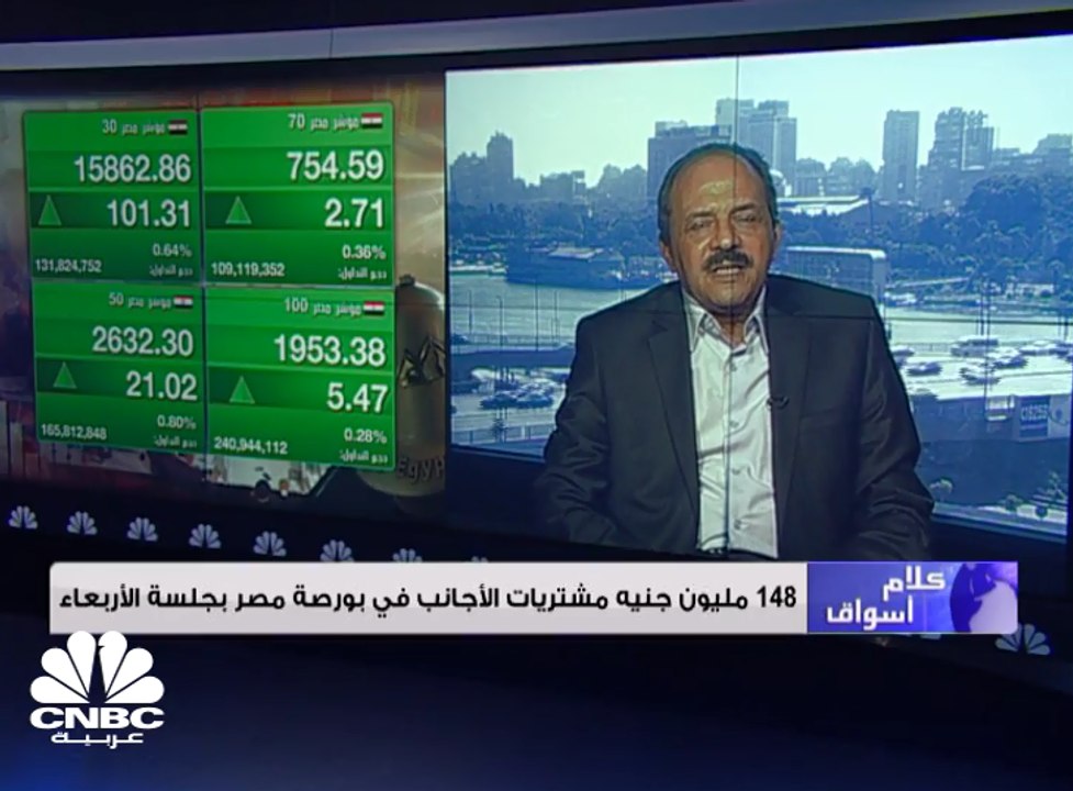 السوق المصري يقترب من ملاحقة مستويات الـ 15,900...