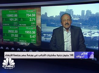 السوق المصري يقترب من ملاحقة مستويات الـ 15,900 نقطة بدعم من صعود القياديات