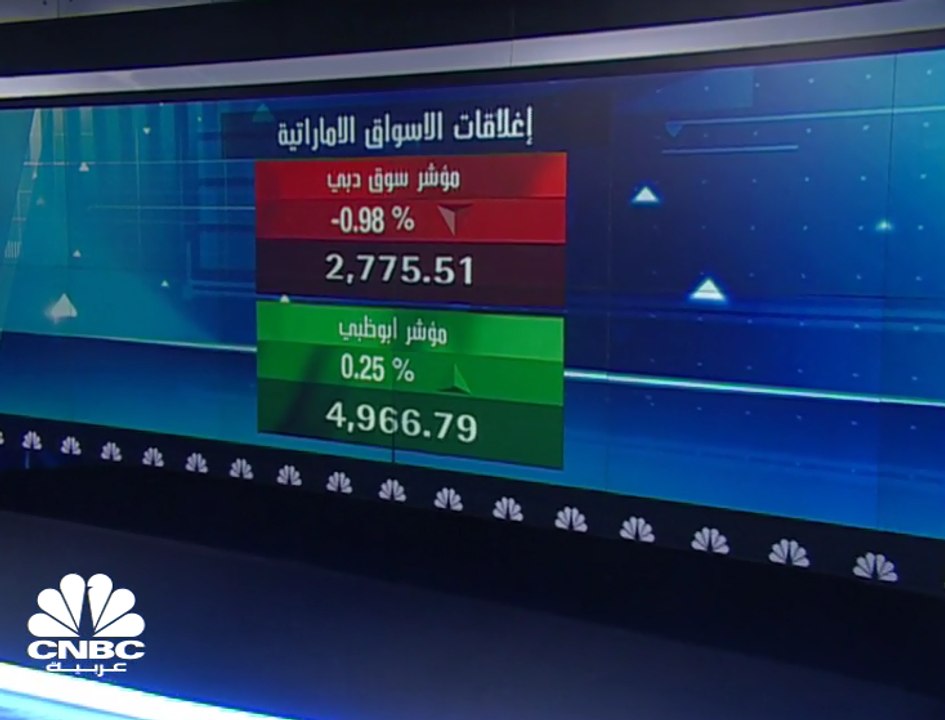 أسواق الإمارات وقطر تترقب المراجعة نصف السنوية...