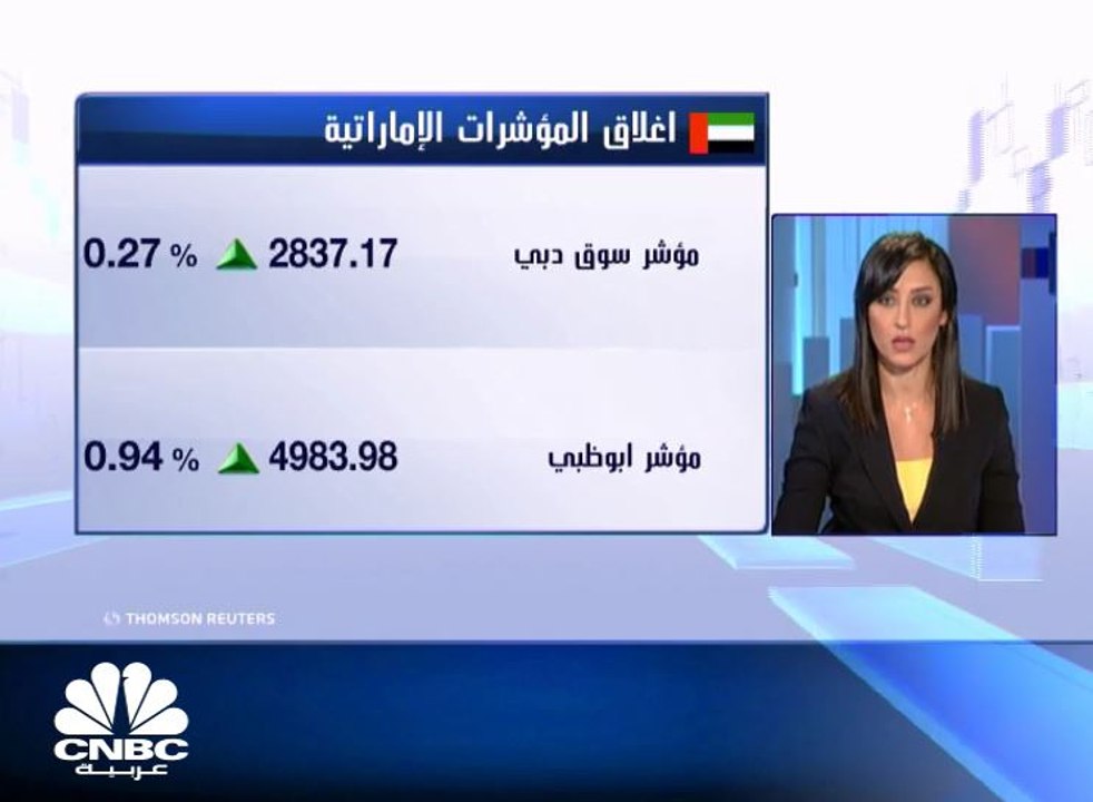 المؤشر القطري يستعيد مستويات 9800 نقطة بدعم من...
