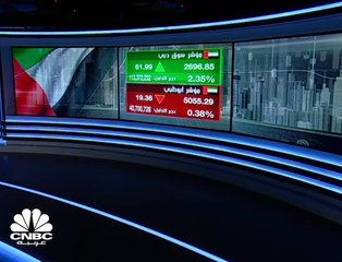 International Network التابعة لبنك الإمارات دبي الوطني تستعد لطرح أسهمها في بورصة لندن بقيمة سوقية تتجاوز ملياري جنيه استرليني