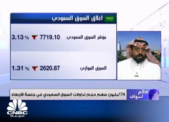 السوق السعودي يغلق منخفضاً عند 7719 نقطة وبتداولات بلغت أكثر من 3.9 مليار ريال