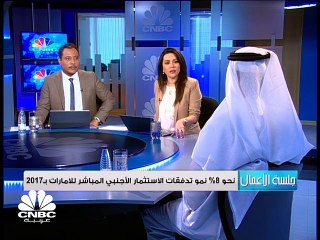 خطة لطرح 20% من 3 شركات حكومية في وزارة النقل والاتصالات البحرينية في اكتتابات عامة خلال عام 2020