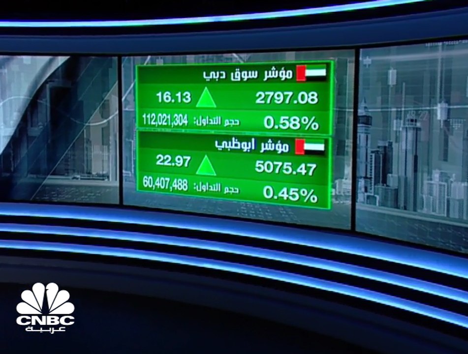 بنك دبي الإسلامي يرفض التعليق على شائعات اندماجه مع بنك نور لكن ارتفاعات السهم تدعم أداء المؤشر