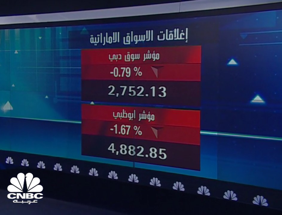 ضغوط بيعية في أسواق الأسهم الخليجية ومؤشر بورصة...