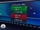 جلسة تاريخية في بورصة الكويت بنهاية جلسة الخميس قبيل تفعيل إدراج السوق على مؤشر فوتسي للأسواق الناشئة