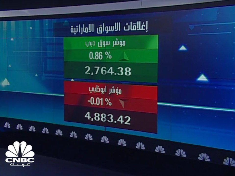 جلسة تاريخية في بورصة الكويت بنهاية جلسة الخميس قبيل تفعيل إدراج السوق على مؤشر فوتسي للأسواق الناشئة