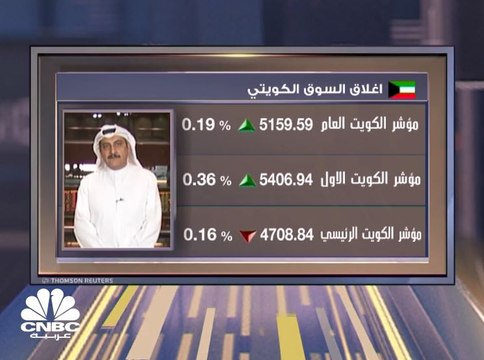 المؤشرات الاماراتية تبدأ تداولات الأسبوع على تراجع، وسوق دبي يخسر اكثر من 1.5% بضغط من جميع القطاعات