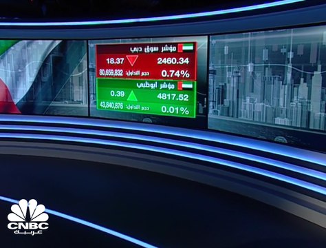 تباين في أداء الأسواق الإماراتية ومؤشر سوق دبي عند أدنى مستوياته في خمس سنوات