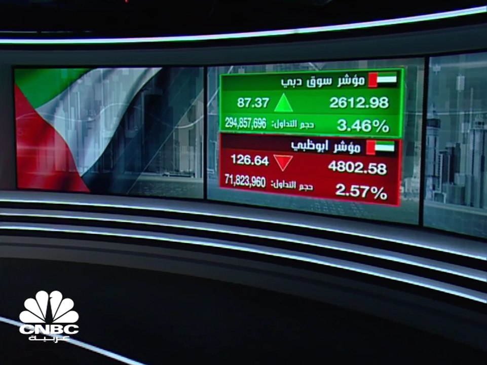 مؤشر سوق دبي يتعافى من كل خسائر جلسة الإثنين وس...