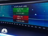 الرئيس التنفيذي للعمليات في سوق دبي المالي لـ CNBC عربية: الاستثمار الأجنبي ثابت بمعدل 40% يومياً والأجانب يملكون نحو 20% من رأسمال الشركات المدرجة