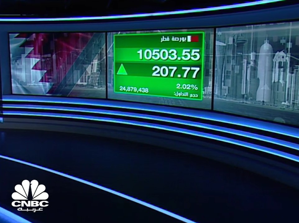 البنوك وتجزئة الأسهم تقودان ارتفعات البورصة القطرية ومكاسب المؤشر منذ قاع مايو تقترب من 10%