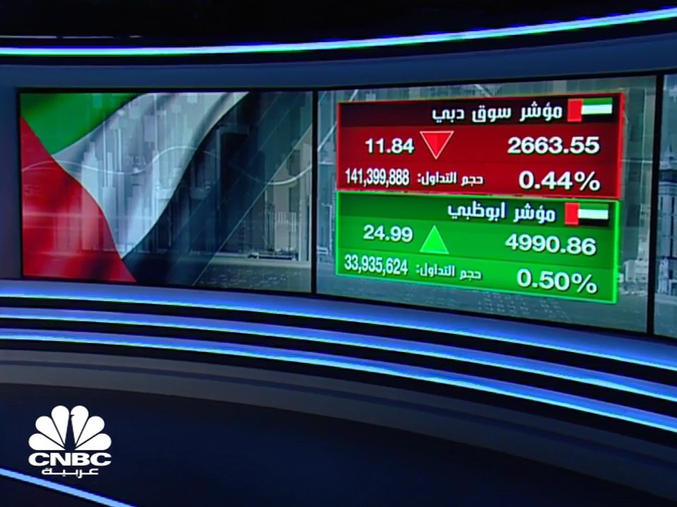 جني أرباح في سوق دبي المالي بعد 4 جلسات متتالية...
