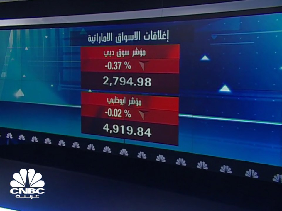 سوق دبي يفقد مستويات الـ 2,800 نقطة بضغط من الق...