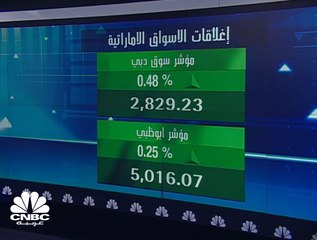 تباين أداء المؤشرات الخليجية في جلسة الأربعاء، والمؤشر القطري يفقد مستويات 10,300 بضغط من عمليات جني أرباح واسعة على أسهم المصارف