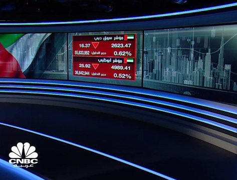 مؤشر بورصة قطر يتراجع للجلسة الثالثة على التوالي ويختبر مستويات 10,500 نقطة