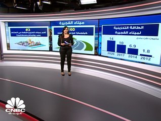 اتفاق لبناء أكبر منشأة لتخزين النفط الخام في العالم في إمارة الفجيرة في الإمارات
