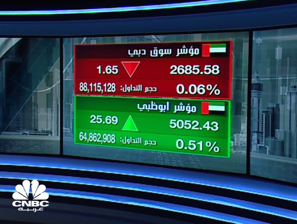 توقعات بارتفاع ربحية الدار العقارية بـ 7% في ال...