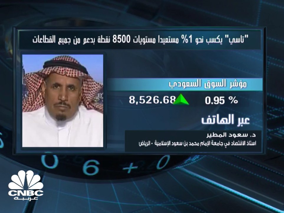 تاسي السعودي يواصل الصعود ويخترق مستويات الـ 8,...