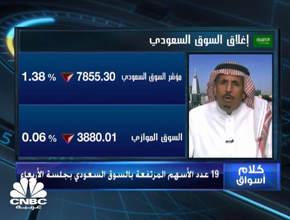 مؤشر السوق السعودي يغلق باللون الأحمر تحت مستوى 8000 نقطة بضغط من قطاعي البنوك والتأمين